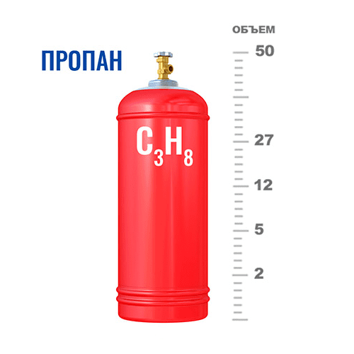 Газовые баллоны для пропана в Новохохловской